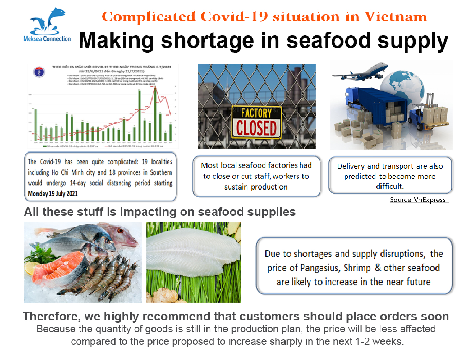What may affect the seafood supplies