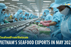 Vietnam’s seafood exports in May 2022